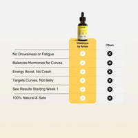 Amua Vitaldrops™